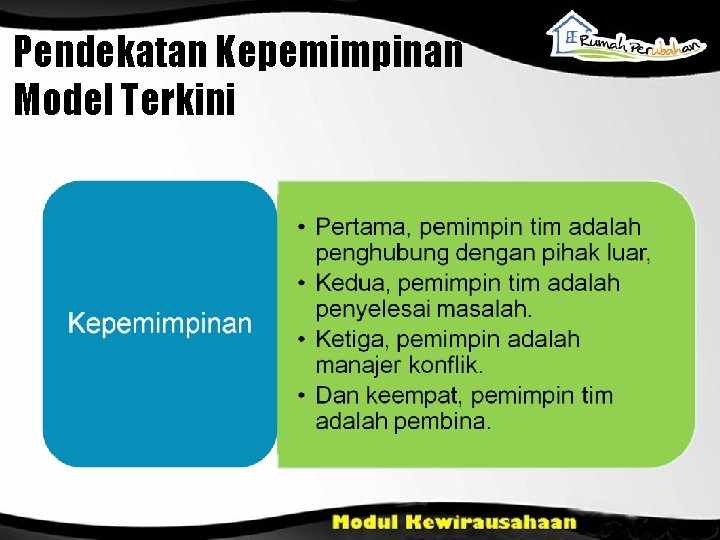 Pendekatan Kepemimpinan Model Terkini 