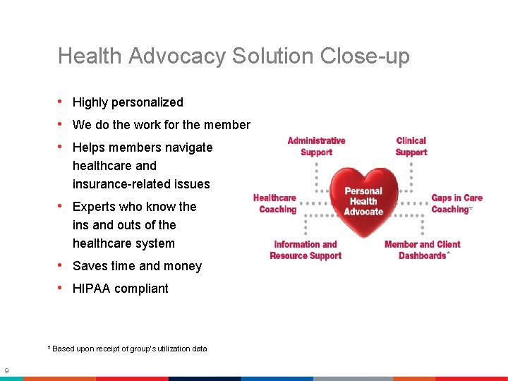 Health Advocacy Solution Close-up • Highly personalized • We do the work for the