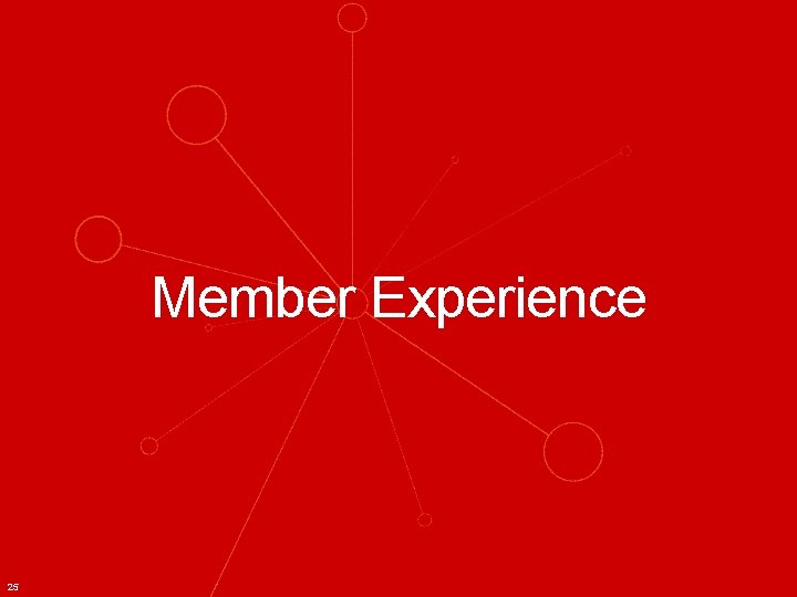 Member Experience 25 