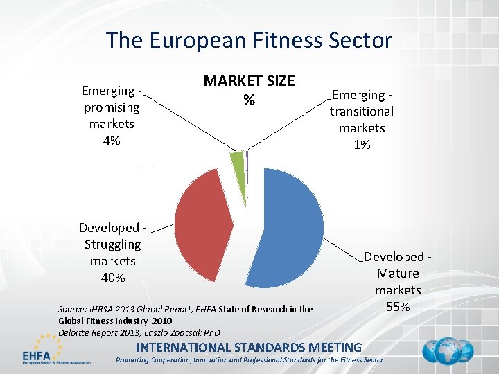 The European Fitness Sector Emerging promising markets 4% MARKET SIZE % Emerging transitional markets