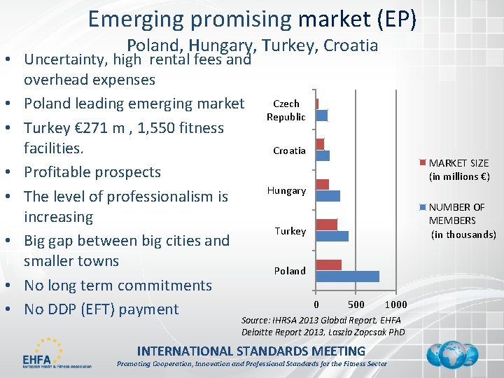 Emerging promising market (EP) Poland, Hungary, Turkey, Croatia • Uncertainty, high rental fees and