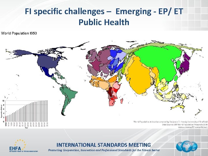 FI specific challenges – Emerging - EP/ ET Public Health INTERNATIONAL STANDARDS MEETING Promoting
