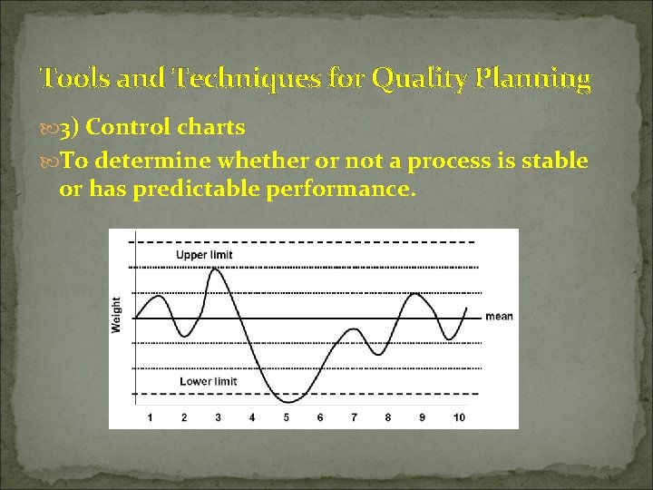 Tools and Techniques for Quality Planning 3) Control charts To determine whether or not