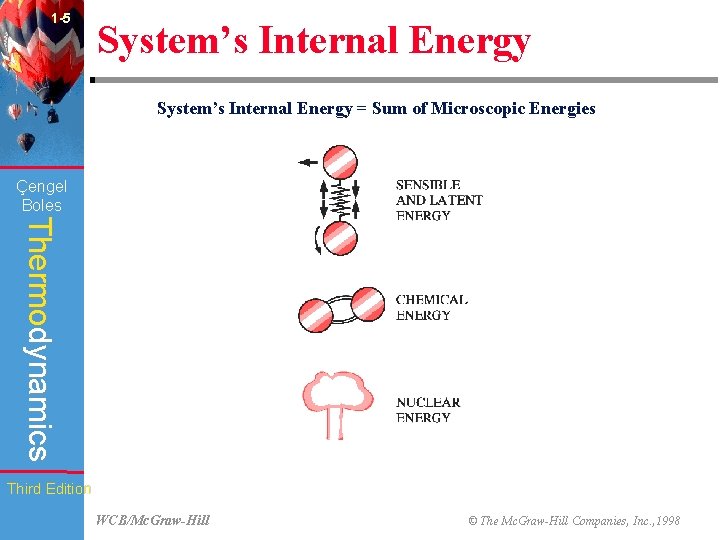 1 -5 System’s Internal Energy = Sum of Microscopic Energies (Fig. 1 -19) Çengel