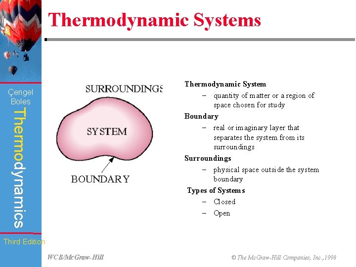 Thermodynamic Systems Thermodynamic System – quantity of matter or a region of space chosen