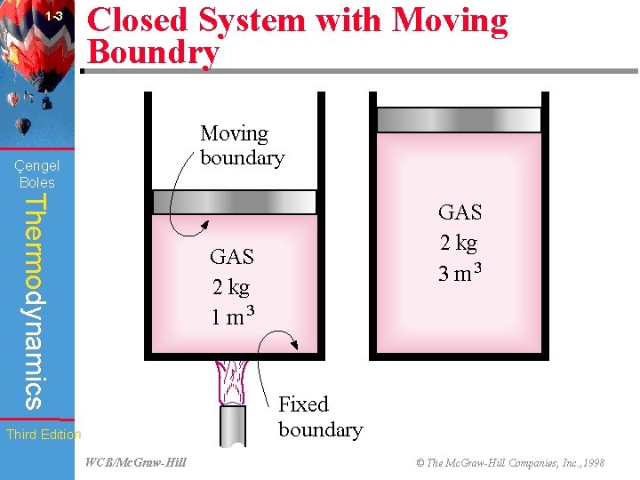 1 -3 Closed System with Moving Boundry Çengel Boles Thermodynamics Third Edition WCB/Mc. Graw-Hill