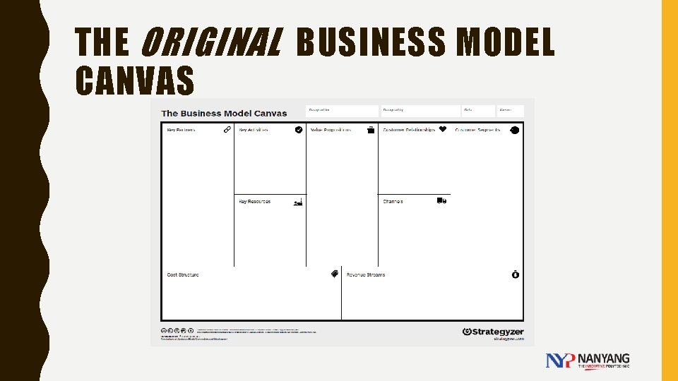 THE ORIGINAL BUSINESS MODEL CANVAS 