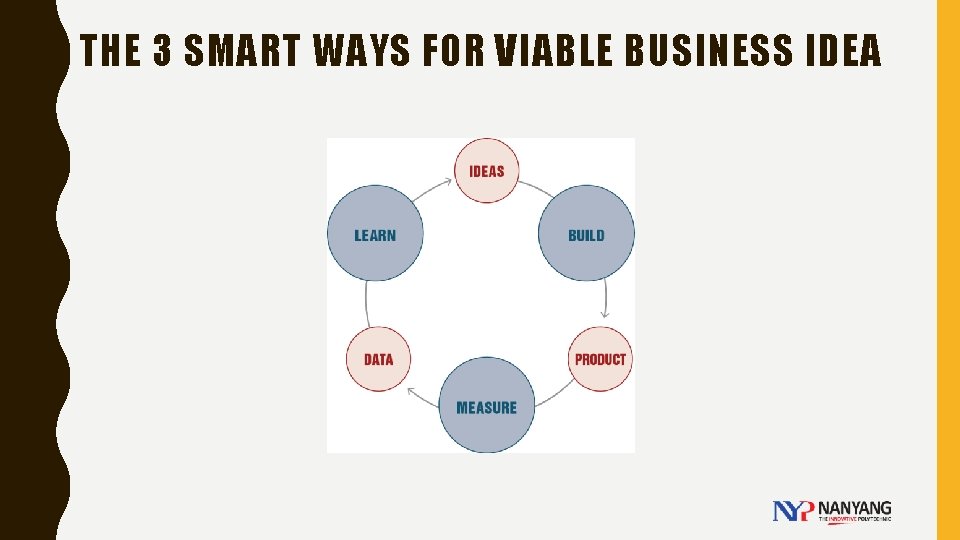 THE 3 SMART WAYS FOR VIABLE BUSINESS IDEA 