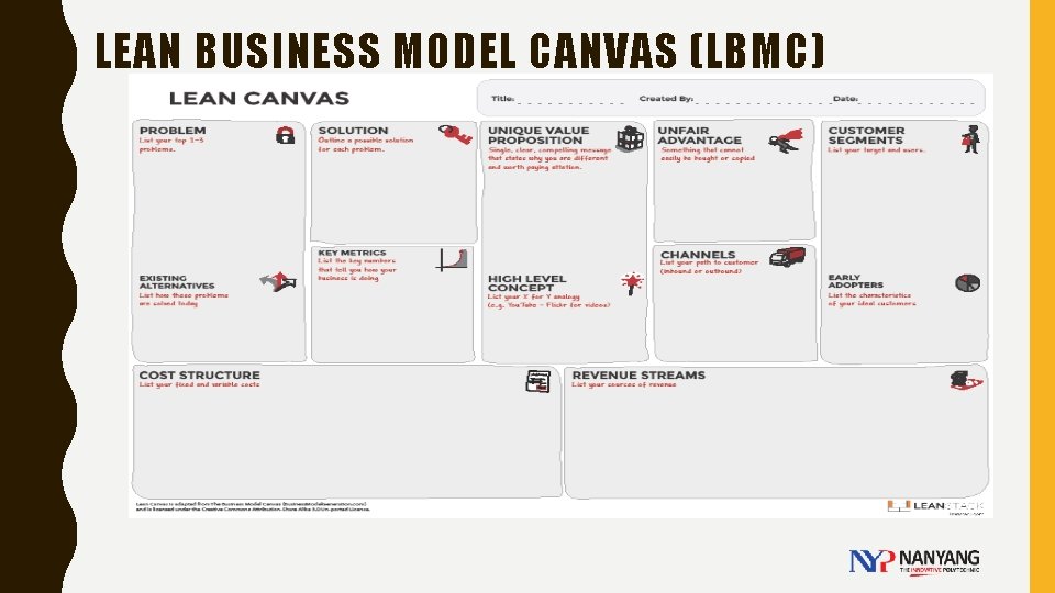 LEAN BUSINESS MODEL CANVAS (LBMC) 