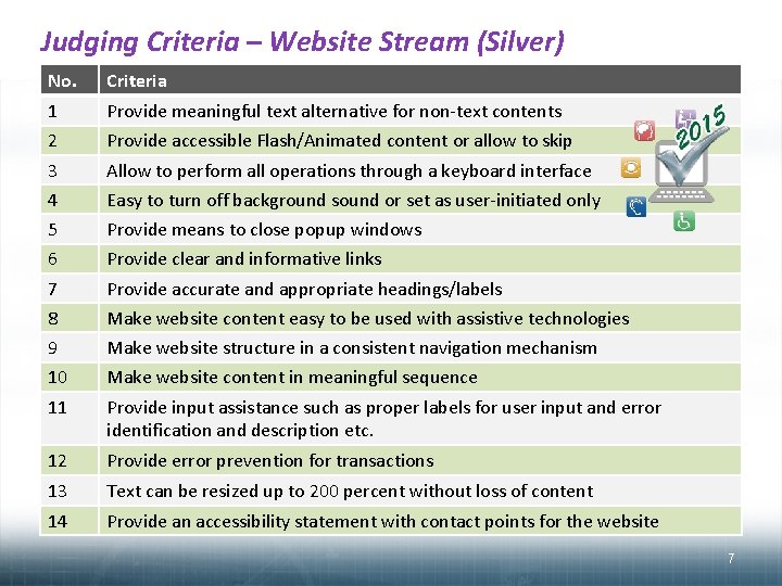 Judging Criteria – Website Stream (Silver) No. Criteria 1 Provide meaningful text alternative for