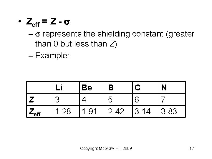  • Zeff = Z - – represents the shielding constant (greater than 0
