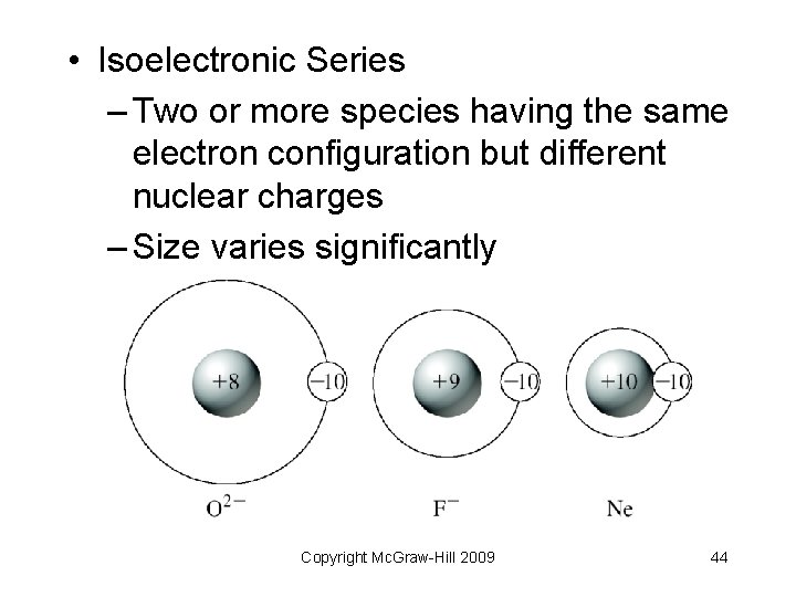  • Isoelectronic Series – Two or more species having the same electron configuration