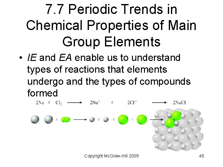 7. 7 Periodic Trends in Chemical Properties of Main Group Elements • IE and