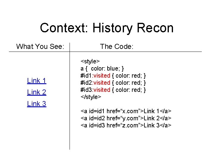 Context: History Recon What You See: Link 1 Link 2 Link 3 The Code: