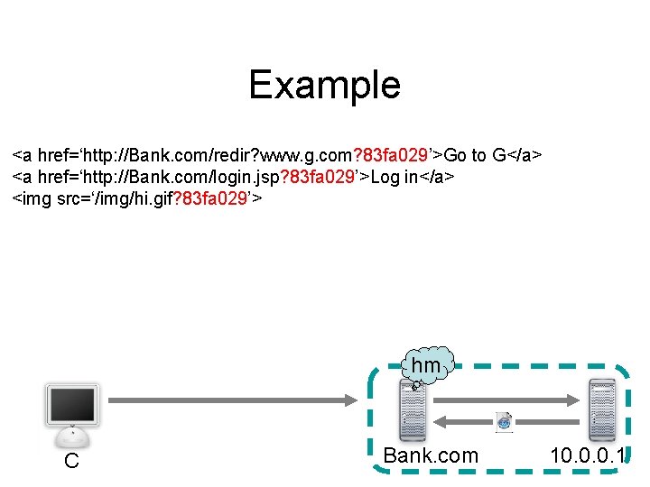 Example <a href=‘http: //Bank. com/redir? www. g. com? 83 fa 029’>Go to G</a> <a