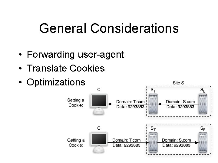 General Considerations • Forwarding user-agent • Translate Cookies • Optimizations 