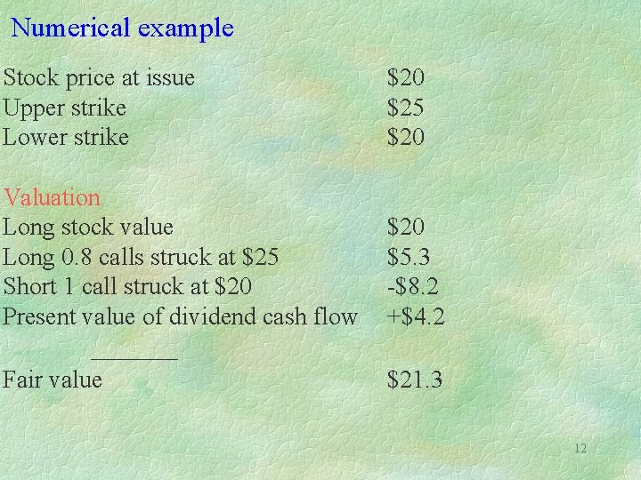 Numerical example Stock price at issue Upper strike Lower strike Valuation Long stock value