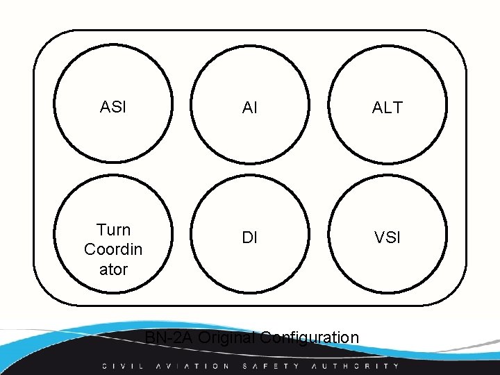 ASI AI ALT Turn Coordin ator DI VSI BN-2 A Original Configuration 