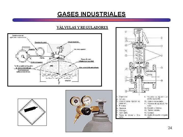 GASES INDUSTRIALES VÁLVULAS Y REGULADORES 24 