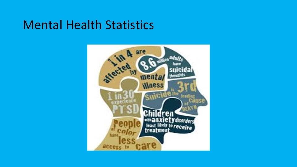 Mental Health Statistics 