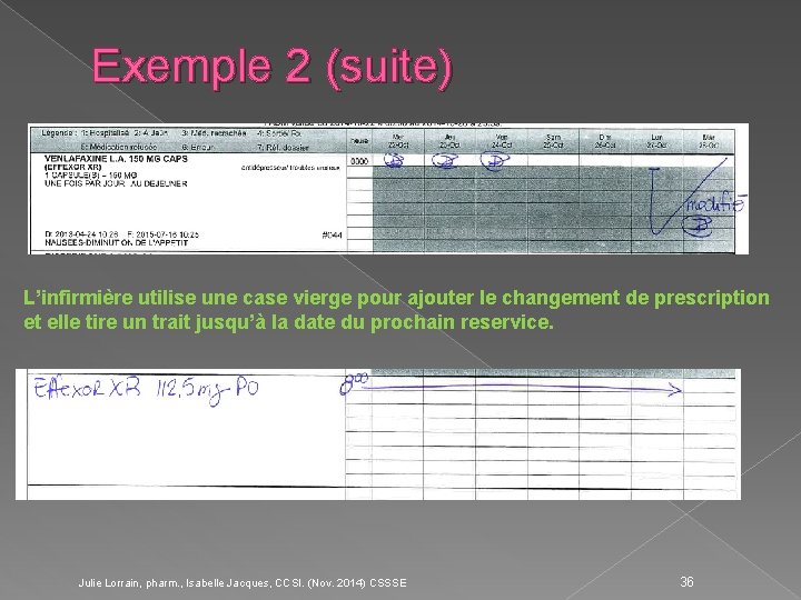 Exemple 2 (suite) L’infirmière utilise une case vierge pour ajouter le changement de prescription