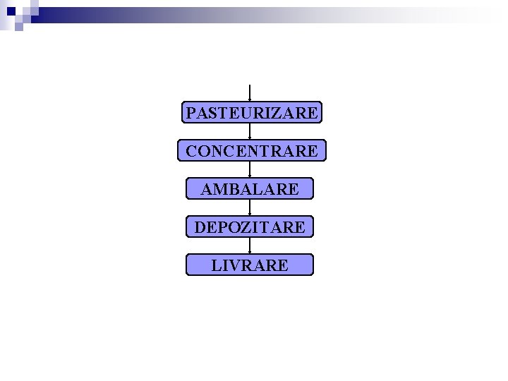 PASTEURIZARE CONCENTRARE AMBALARE DEPOZITARE LIVRARE PASTEURIZARE CONCENTRARE AMBALARE DEPOZITARE LIVRARE