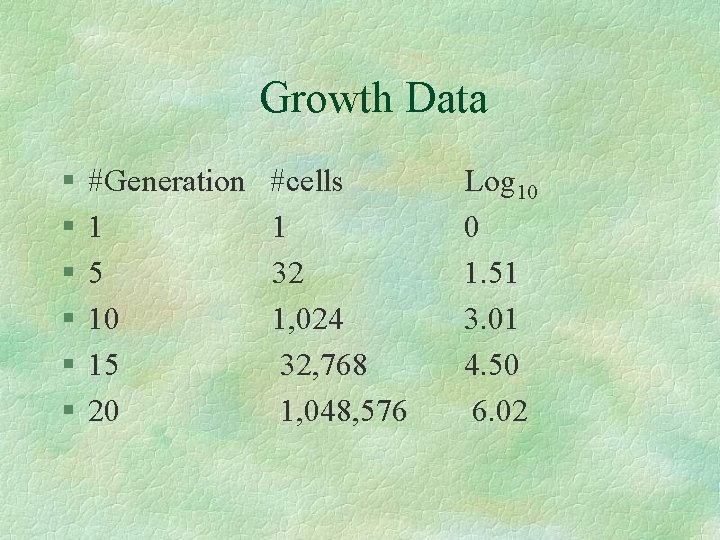 Growth Data § § § #Generation 1 5 10 15 20 #cells 1 32