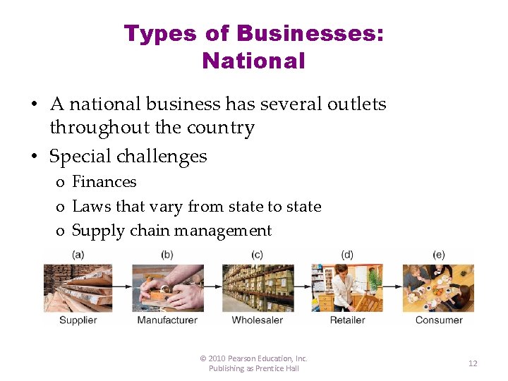 Types of Businesses: National • A national business has several outlets throughout the country