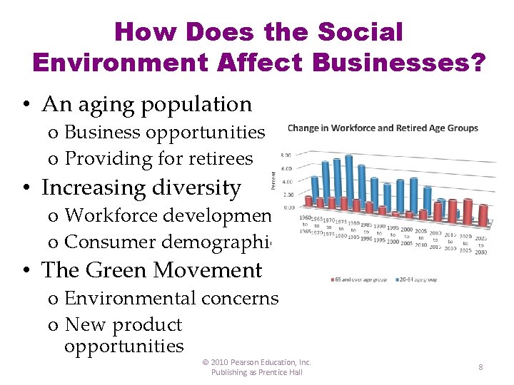 How Does the Social Environment Affect Businesses? • An aging population o Business opportunities