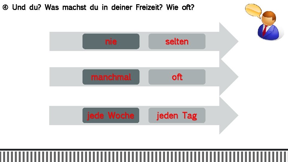  Und du? Was machst du in deiner Freizeit? Wie oft? nie selten manchmal