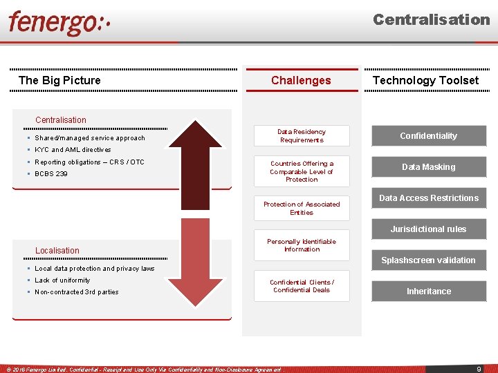 Centralisation The Big Picture Challenges Technology Toolset Centralisation § Shared/managed service approach Data Residency