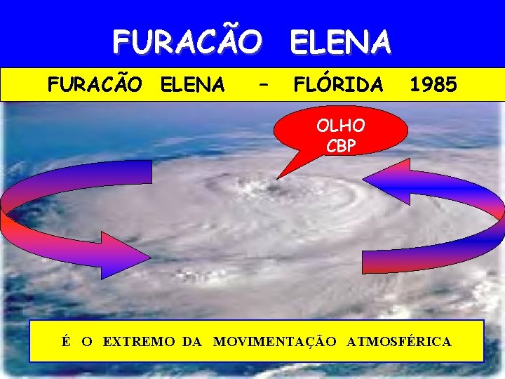 FURACÃO ELENA – FLÓRIDA 1985 OLHO CBP É O EXTREMO DA MOVIMENTAÇÃO ATMOSFÉRICA 