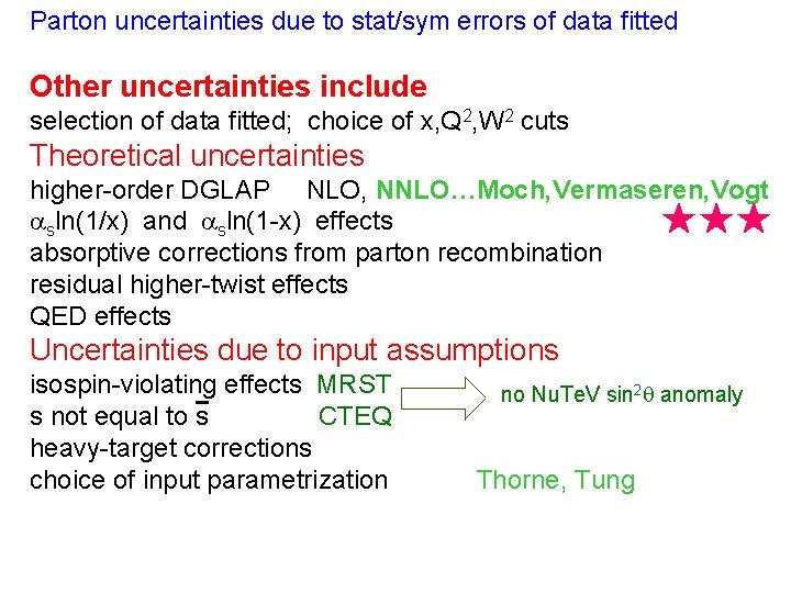 Parton uncertainties due to stat/sym errors of data fitted Other uncertainties include selection of