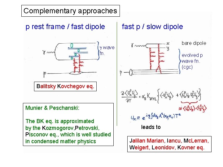 Complementary approaches p rest frame / fast dipole fast p / slow dipole bare