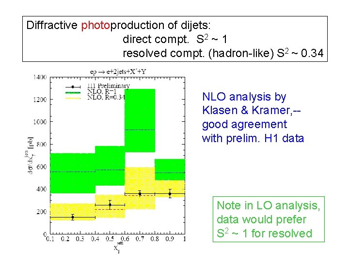 Diffractive photoproduction of dijets: direct compt. S 2 ~ 1 resolved compt. (hadron-like) S