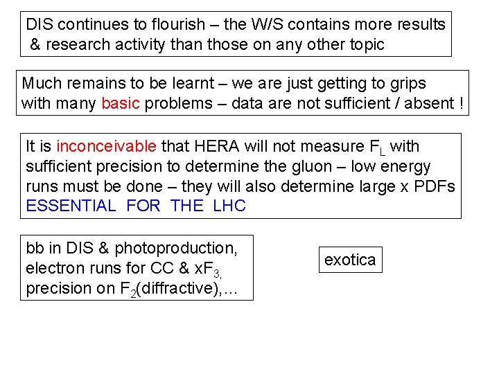 DIS continues to flourish – the W/S contains more results & research activity than