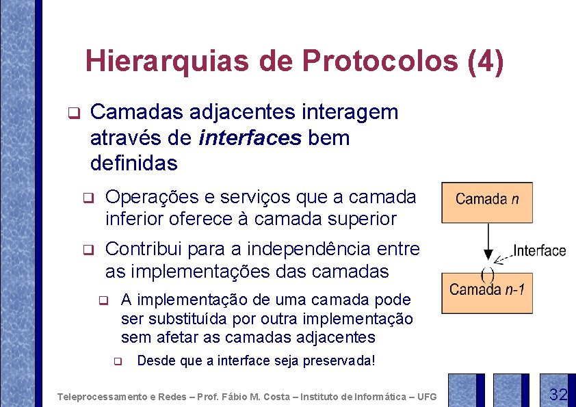 Hierarquias de Protocolos (4) q Camadas adjacentes interagem através de interfaces bem definidas q