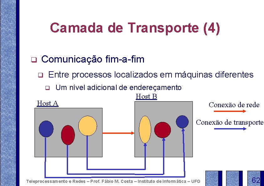 Camada de Transporte (4) q Comunicação fim-a-fim q Entre processos localizados em máquinas diferentes