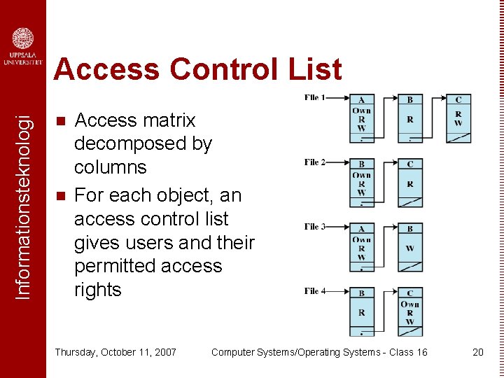Informationsteknologi Access Control List n n Access matrix decomposed by columns For each object,