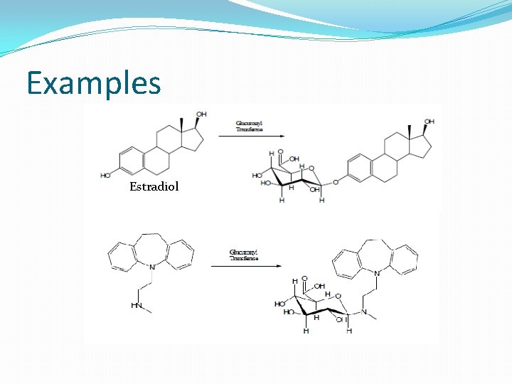 Examples Estradiol 