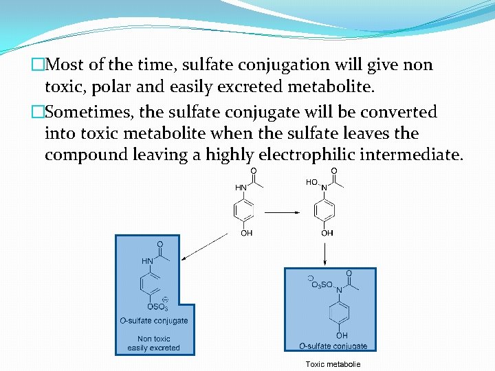 �Most of the time, sulfate conjugation will give non toxic, polar and easily excreted