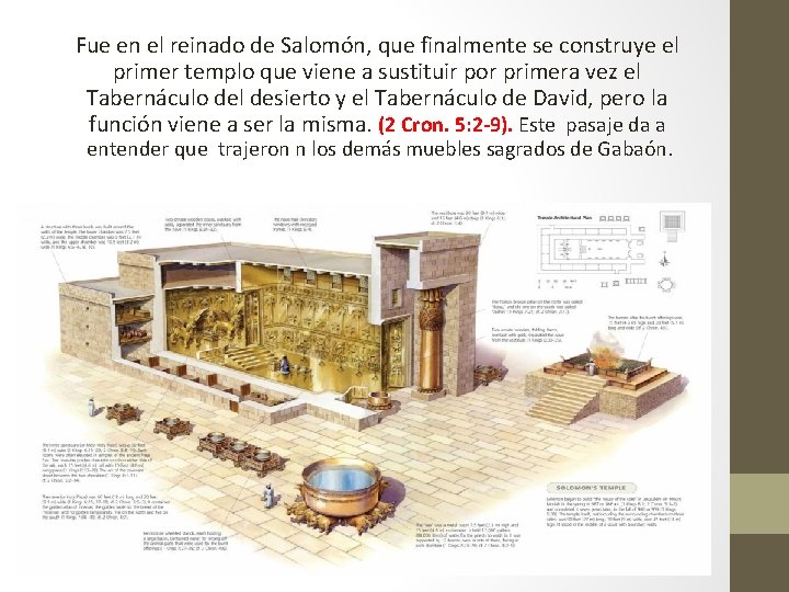 Fue en el reinado de Salomón, que finalmente se construye el primer templo que