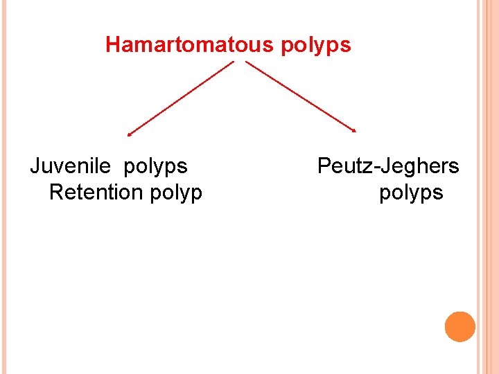 Hamartomatous polyps Juvenile polyps Peutz-Jeghers Retention polyps 
