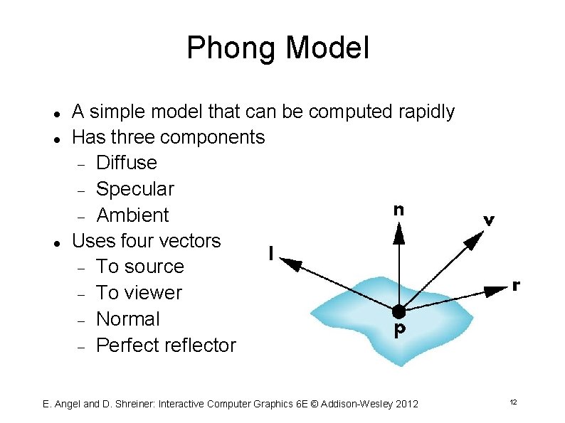 Phong Model A simple model that can be computed rapidly Has three components Diffuse