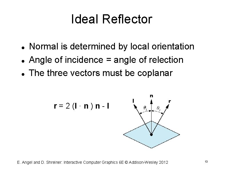 Ideal Reflector Normal is determined by local orientation Angle of incidence = angle of
