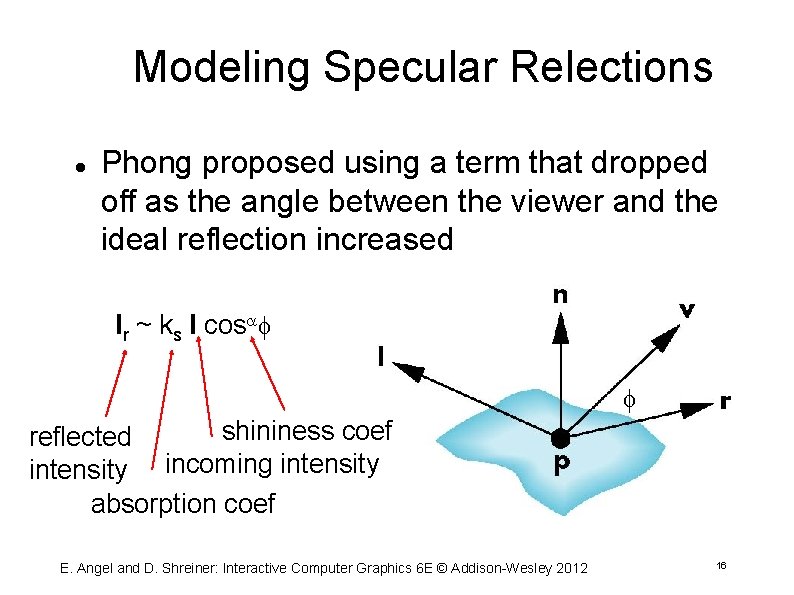 Modeling Specular Relections Phong proposed using a term that dropped off as the angle