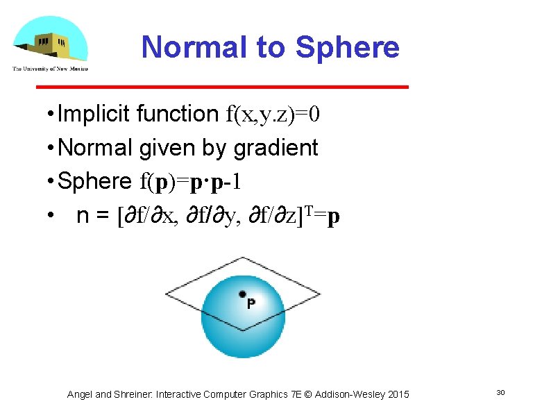 Normal to Sphere • Implicit function f(x, y. z)=0 • Normal given by gradient