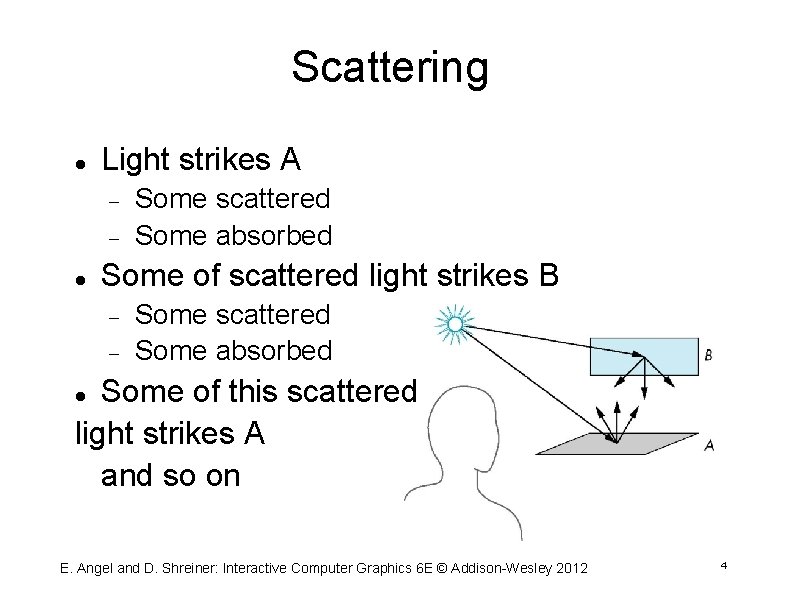 Scattering Light strikes A Some scattered Some absorbed Some of scattered light strikes B