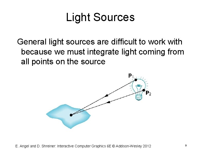 Light Sources General light sources are difficult to work with because we must integrate