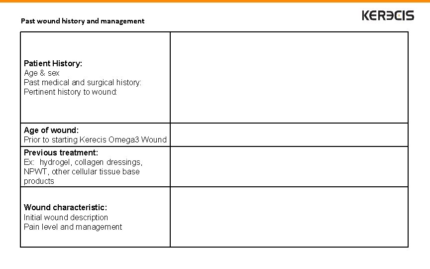 Past wound history and management Patient History: Age & sex Past medical and surgical